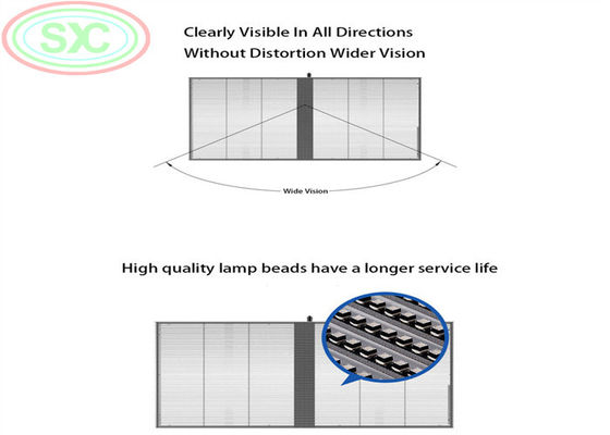 Màn hình quảng cáo màn hình hiển thị đèn LED GOB rõ ràng với nguồn điện dự phòng kép và truy cập bảo trì phía sau cho độ tin cậy