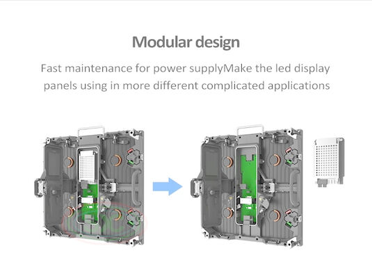 Nội thất toàn màu sân khấu nền P4 LED Video màn hình màn hình màn hình tường