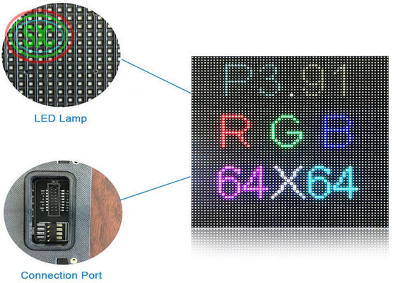 Giá tốt Cấu hình cao Giá tận mắt cho thuê màn hình led full color P3.91 trong nhà HD trực tuyến