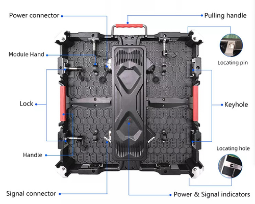 HD ngoài trời P2.976 Led Screen Thuê tủ Die Casting Aluminum 3840Hz màn hình LED đầy màu sắc