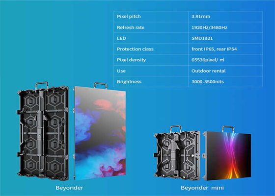 Giá tốt Tùy chỉnh P3.91 trong nhà màn hình LED màn hình cho các cuộc họp học tập trực tuyến