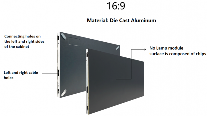 M&agrave;n h&igrave;nh LED Pixel mịn P0.9 P1.25 P1.56 M&agrave;n h&igrave;nh LED Video Wall LED Pixel nhỏ 2