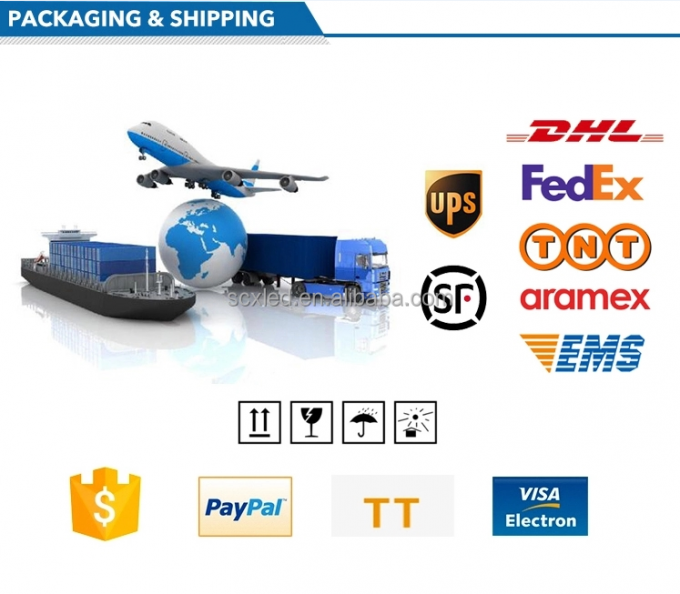 Đ&egrave;n LED m&agrave;n h&igrave;nh lưới Cp7.8125 - 15.625 Smd 2525 cho c&aacute;c sự kiện trong nh&agrave; 1